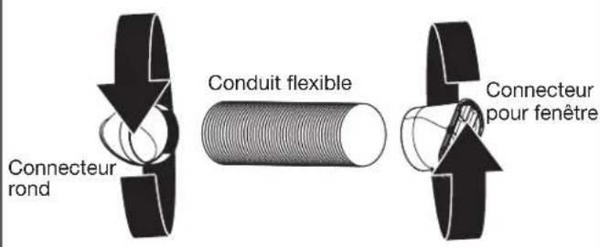 AMANA AMAP081AW - Assemblage du conduit flexible - 1