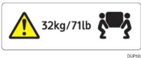 RICOH SP C360DNw - Plaats van de stickers WARNING en CAUTION - 9