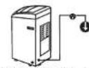 RCA RPW160 - Warning - 14