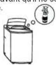 RCA RPW160 - Avertissement - 3