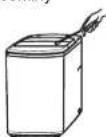RCA RPW160 - Warning - 2