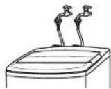 RCA RPW160 - Preparation before washing - 2