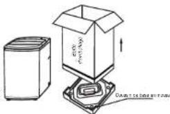 RCA RPW160 - Défaites l'emballage. - 1
