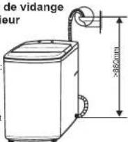 RCA RPW160 - Préparation avant le lavage - 5