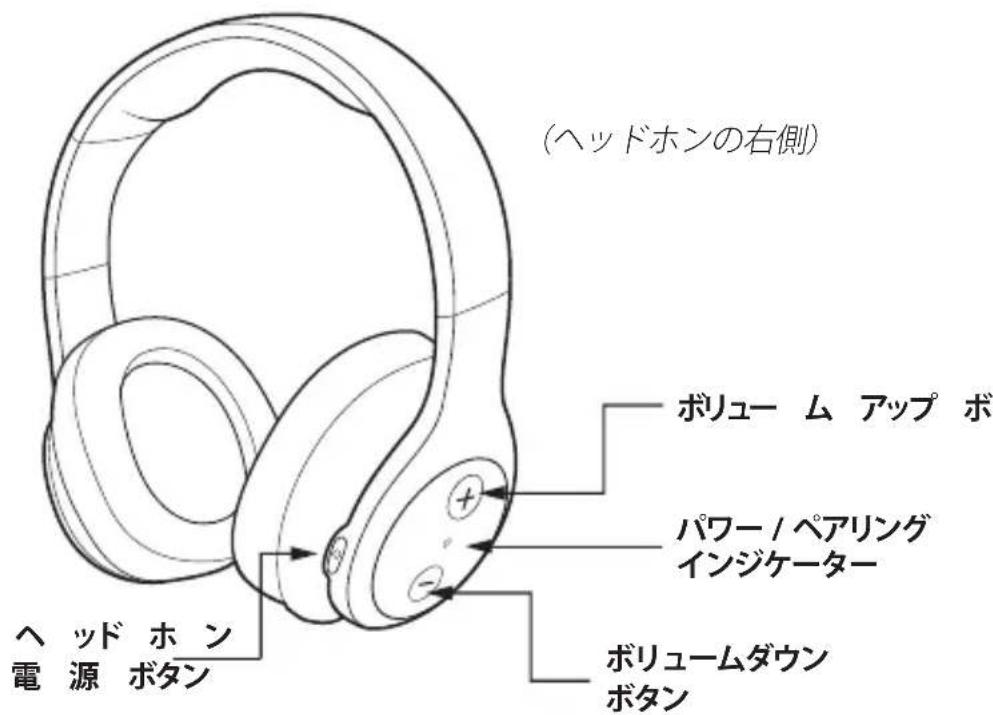 AMAZON RFH01 - ヘッドホン - 1