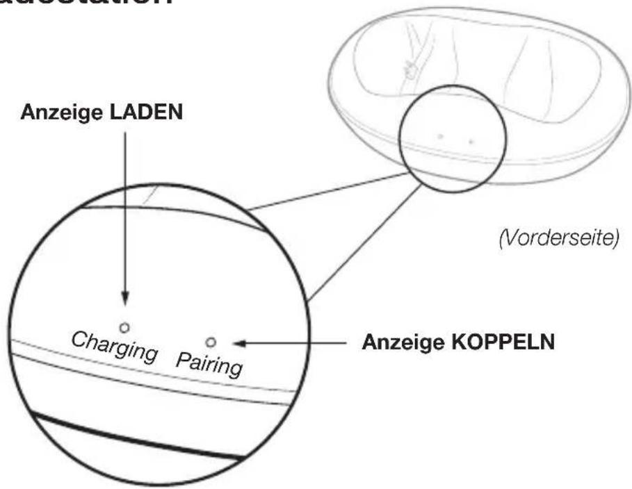 AMAZON RFH01 - Ladestation - 1