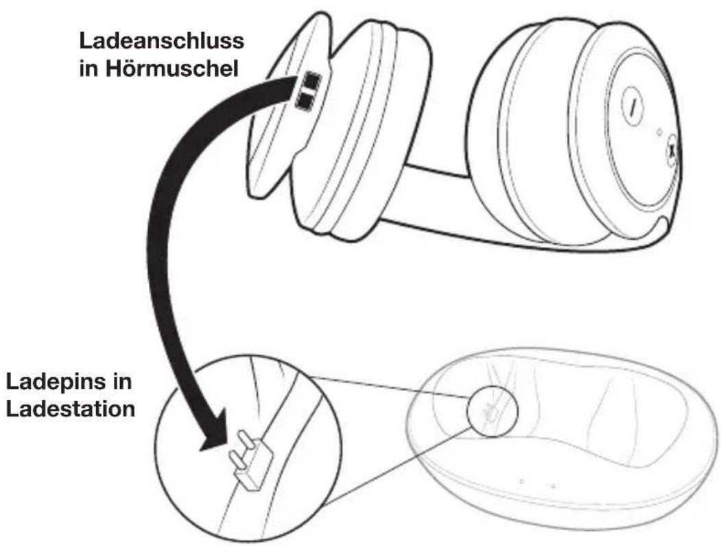 AMAZON RFH01 - Kopfhörer aufladen - 1