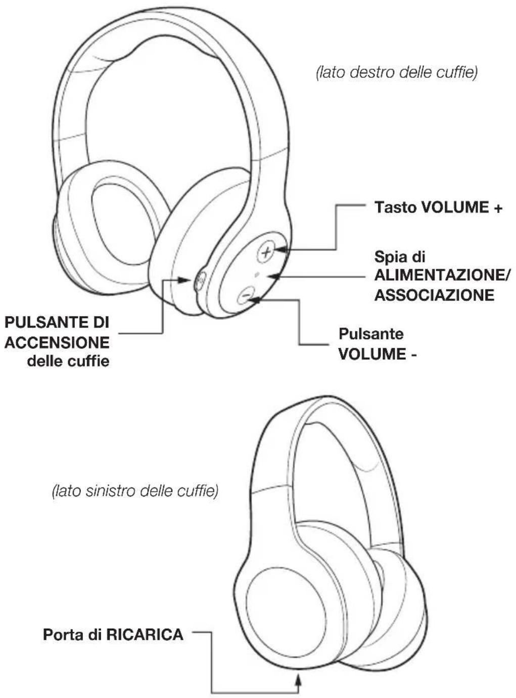 AMAZON RFH01 - Cuffie - 1