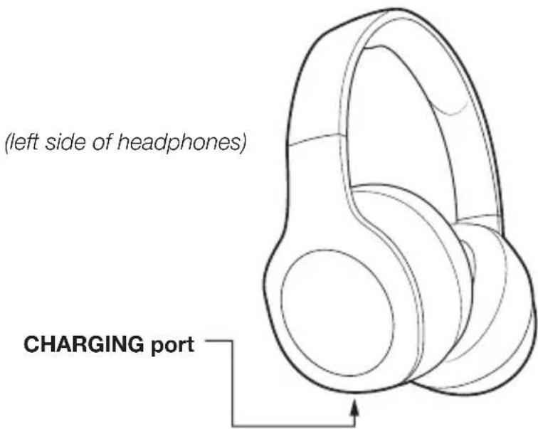 AMAZON RFH01 - Headphones - 2