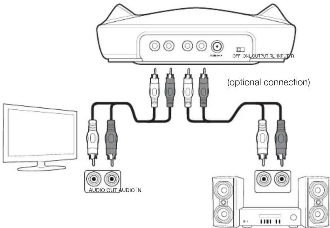 AMAZON RFH01 - Connecting Charging Dock - 1
