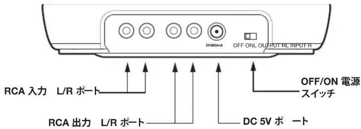 AMAZON RFH01 - 充電用ドック - 2