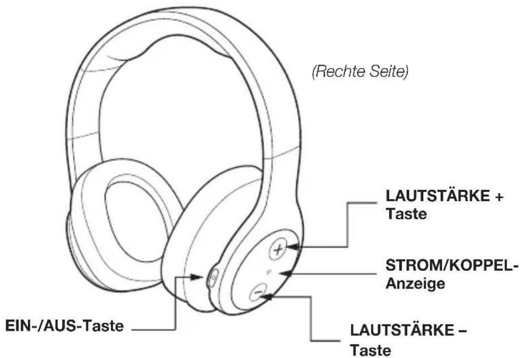 AMAZON RFH01 - Kopfhörer - 1