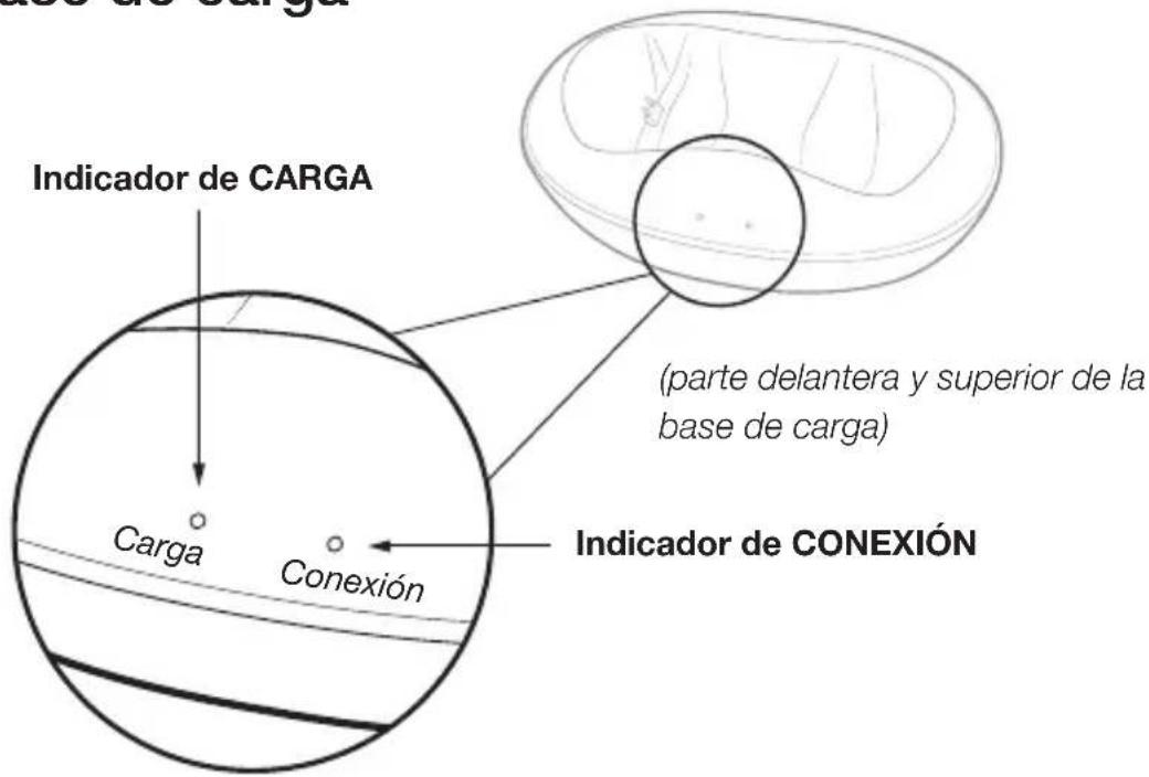 AMAZON RFH01 - Base de carga - 1