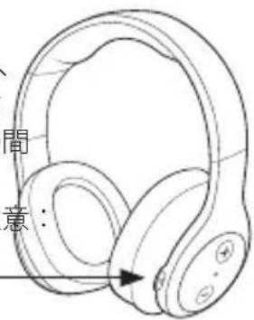 AMAZON RFH01 - ヘッドホンのペアリング - 2