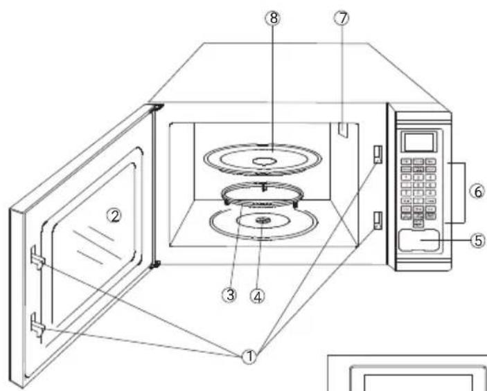 Royal Sovereign RMW90025W - CONTROL - 1