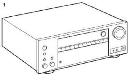 ONKYO TXNR777 - Qué se encuentra en la caja - 1