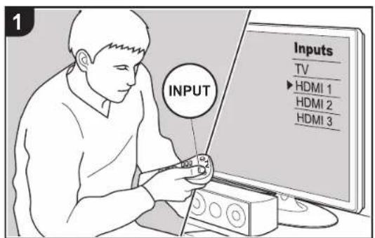 ONKYO TXNR777 - Initial Setup avec l'assistant de démarrage automatique - 1