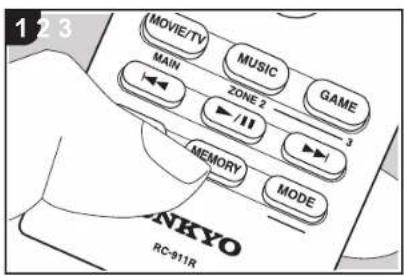 ONKYO TXNR777 - > Before Start > Part Names > Install > Initial Setup > Playback - 1
