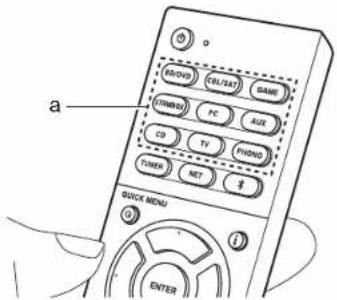 ONKYO TXNR777 - Basic Operations - 1