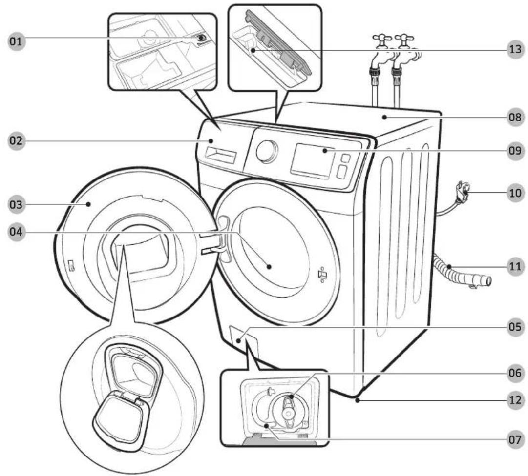 SAMSUNG WF45K6500AW - What's included - 1