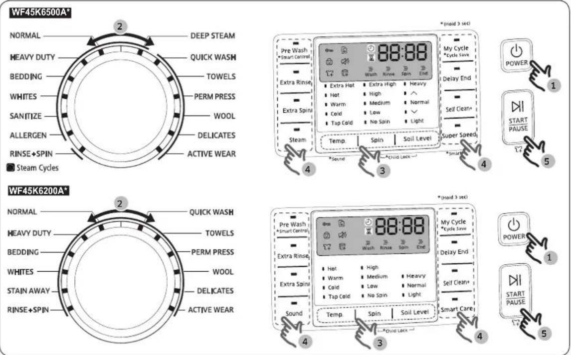 SAMSUNG WF45K6500AW - Étapes simples pour démarrer - 1