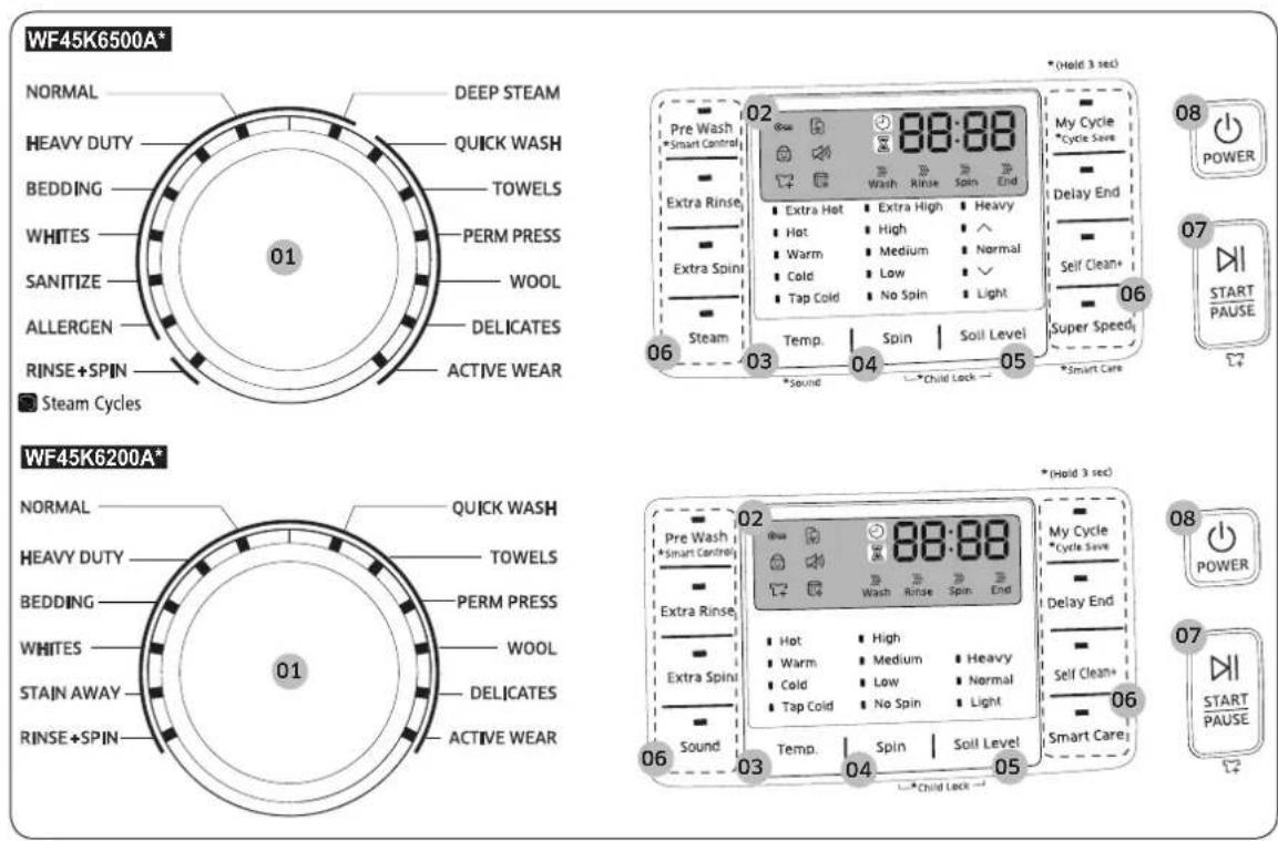 SAMSUNG WF45K6500AW - WARNING - 1