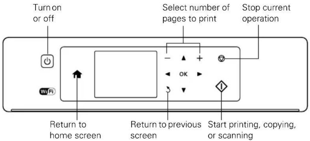 EPSON Expression Home XP434 - Using the Control Panel - 2