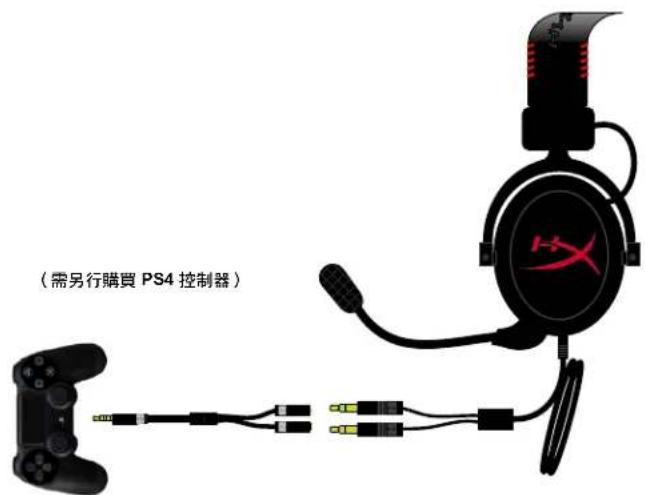 KINGSTON HyperX CloudX - 使用方式(PlayStation® 4) - 2