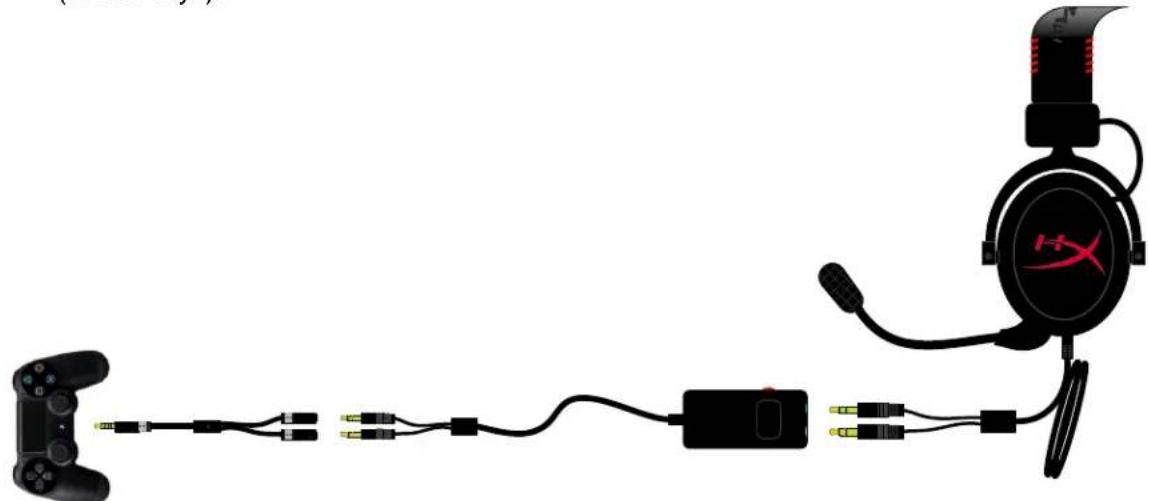 KINGSTON HyperX CloudX - Використання з PlayStation® 4 - 1