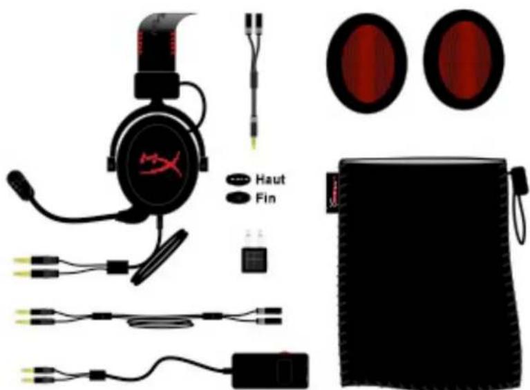 KINGSTON HyperX CloudX - Le produit inclut : - 1