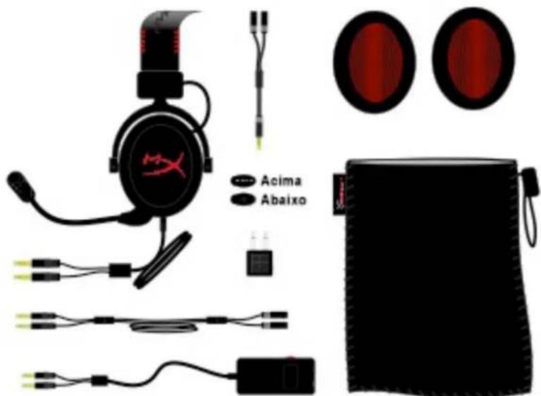 KINGSTON HyperX CloudX - O que está incluído: - 1