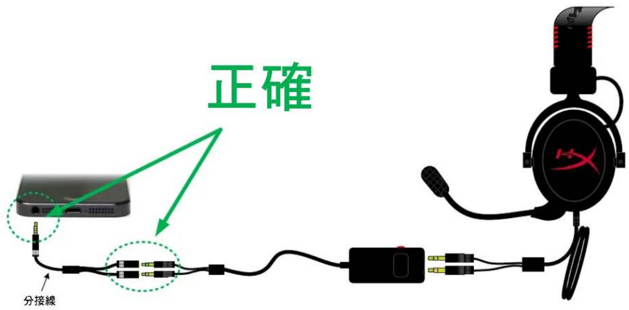 KINGSTON HyperX CloudX - 使用方式(正確與錯誤) - 1