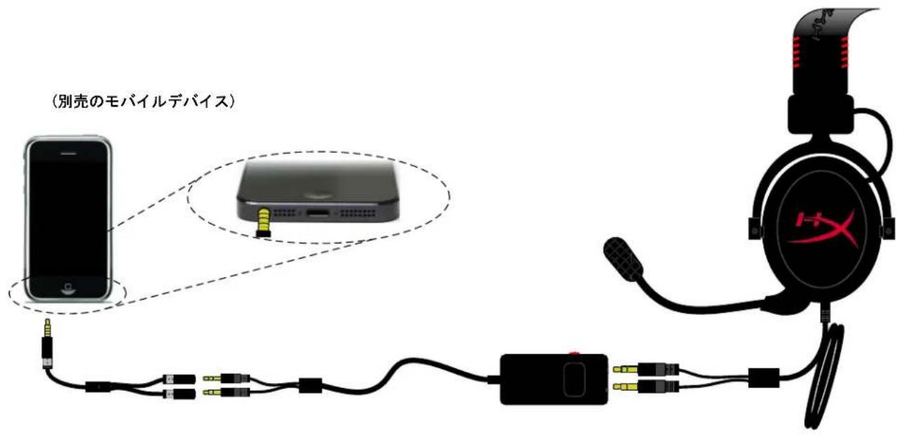 KINGSTON HyperX CloudX - モバイルデバイス (携帯電話やタブレット) との使用方法 - 1