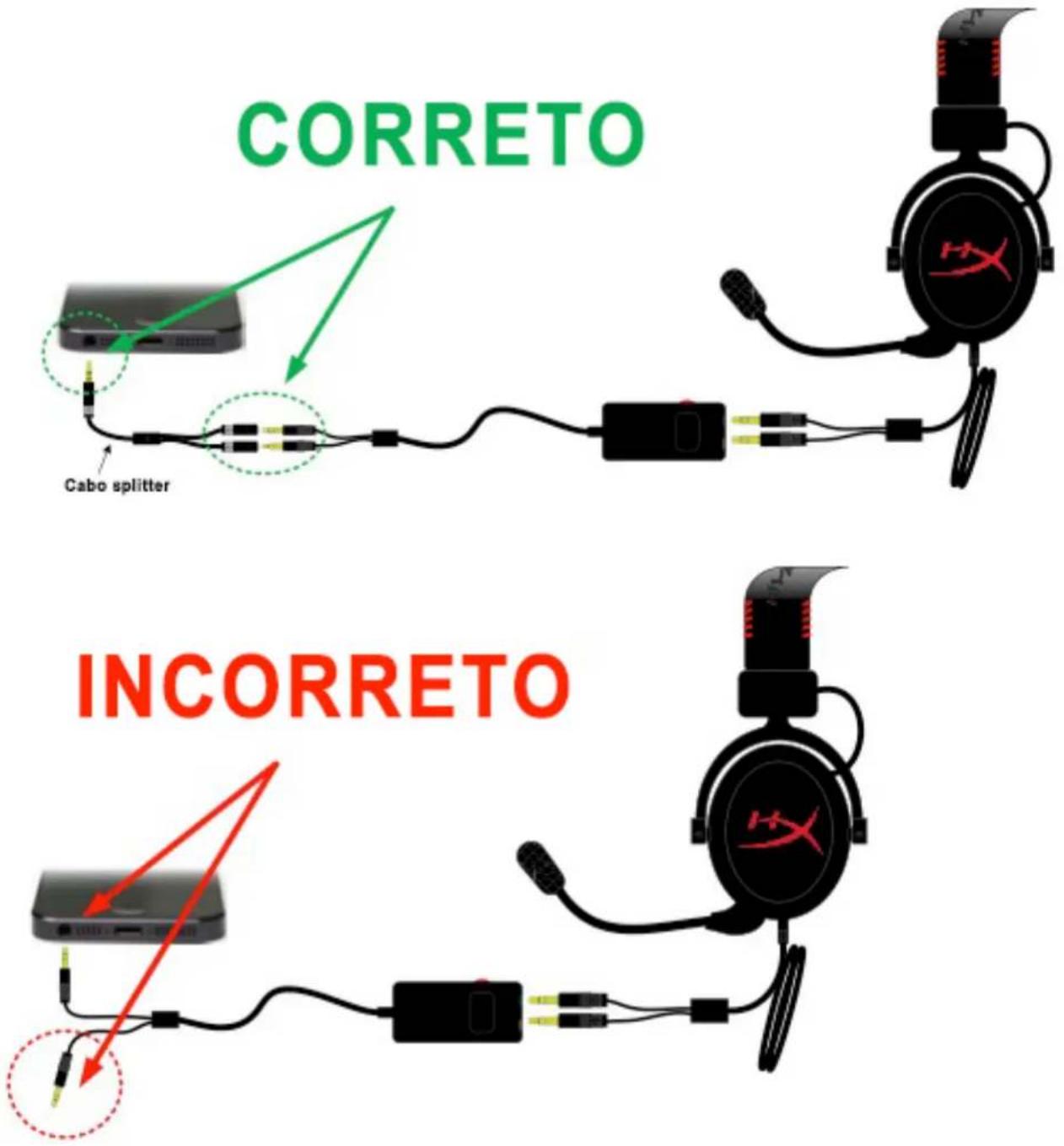 KINGSTON HyperX CloudX - Visão Geral - 2