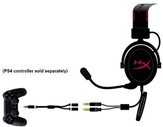 KINGSTON HyperX CloudX - Usage (PlayStation® 4) - 2
