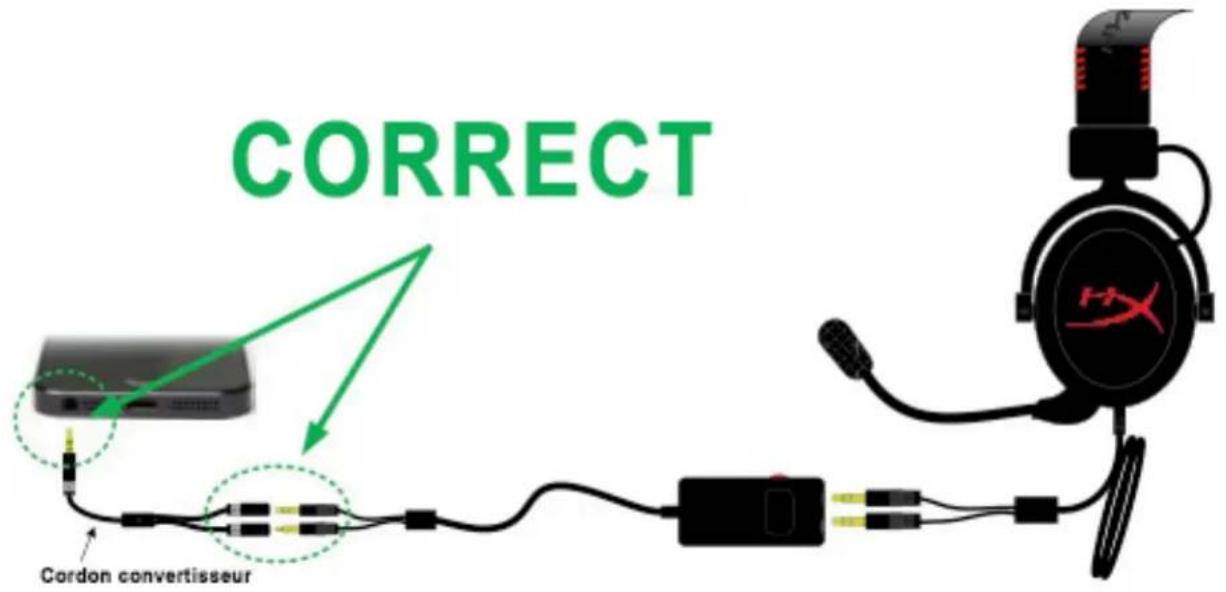 KINGSTON HyperX CloudX - Utilisation (Correcte ou Incorrecte) - 1