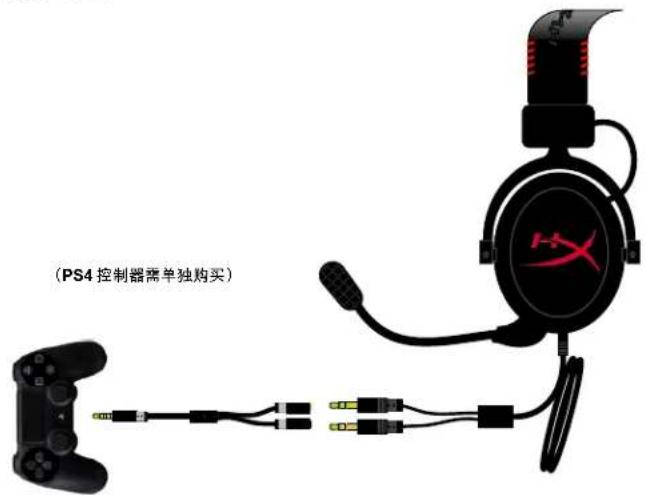 KINGSTON HyperX CloudX - 使用方法 (PlayStation® 4) - 2