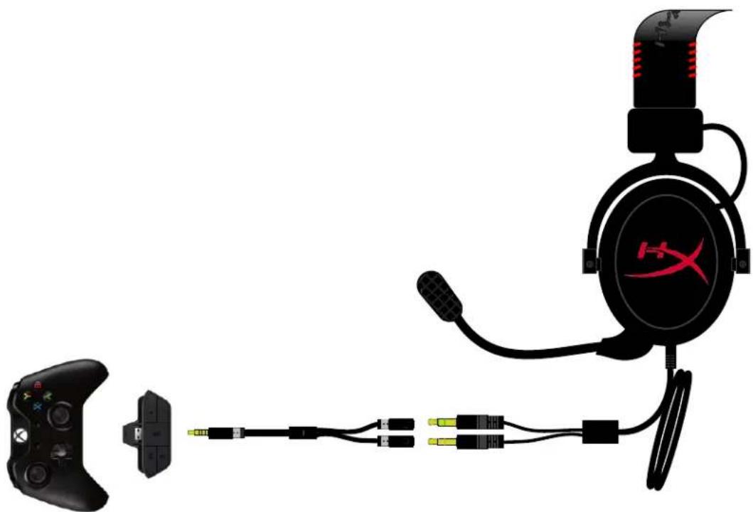 KINGSTON HyperX CloudX - Використання з Xbox® One - 1