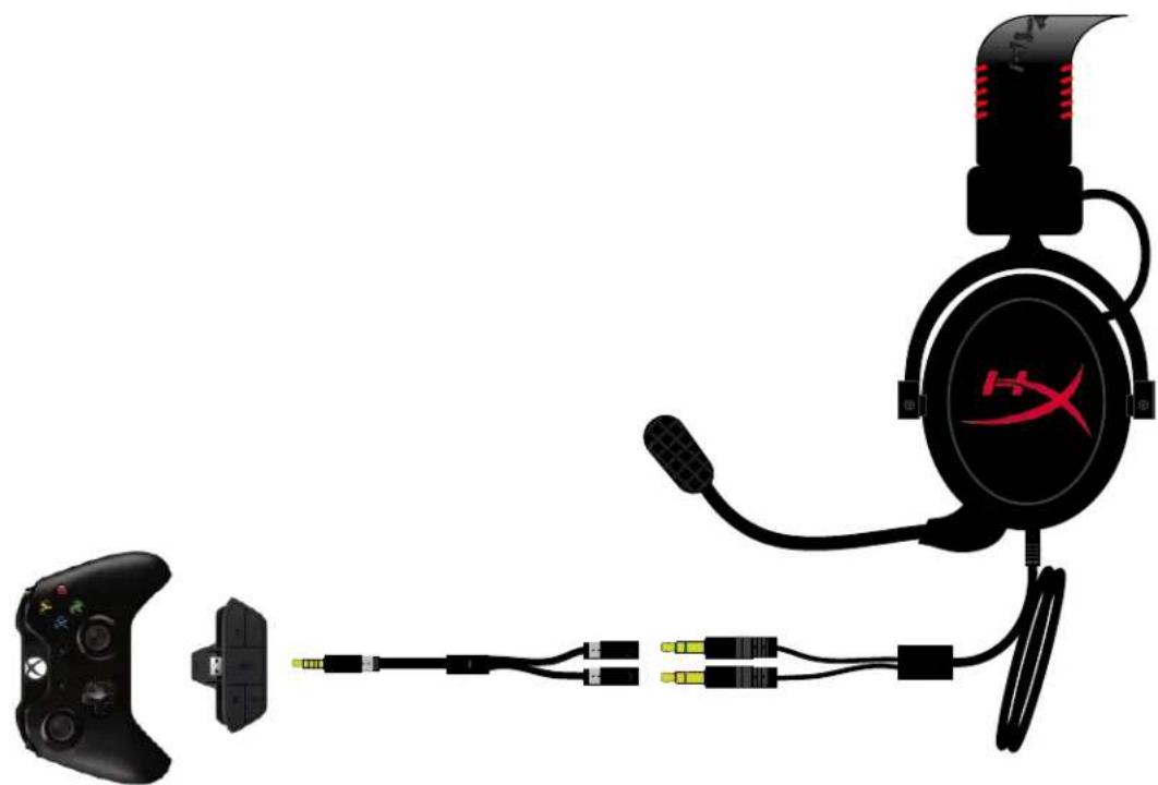 KINGSTON HyperX CloudX - Usage (Xbox ^® One) - 1