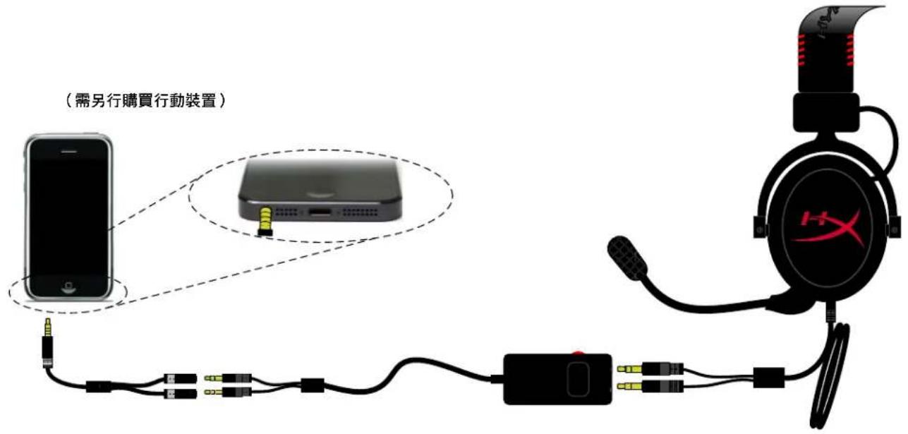 KINGSTON HyperX CloudX - 使用於行動裝置(手機或平板電腦) - 1