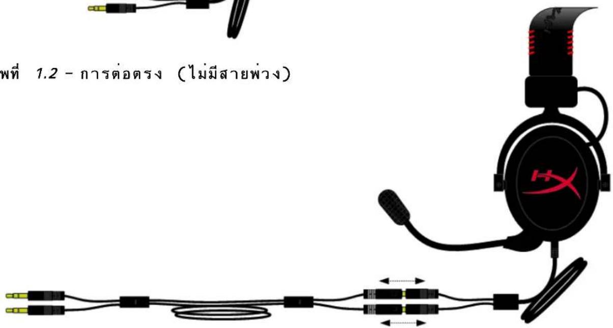 KINGSTON HyperX CloudX - 特長: - 3