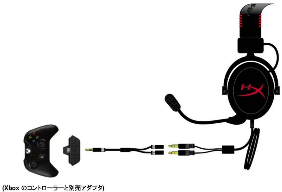 KINGSTON HyperX CloudX - 使用方法 (航空機内用アダプタを併用) - 6