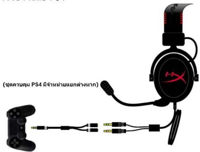 KINGSTON HyperX CloudX - การใช้งาน (PlayStation® 4) - 2