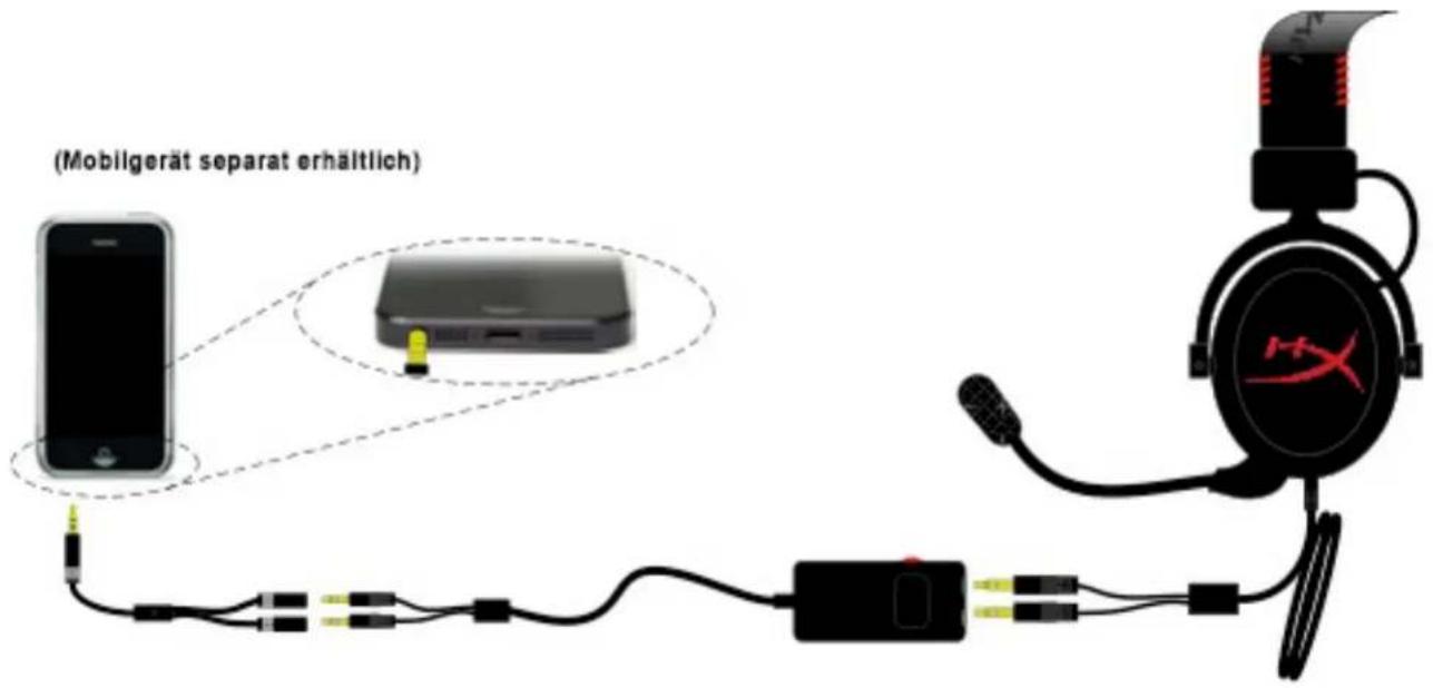 KINGSTON HyperX CloudX - Benutzung mit Mobilgerät (Telefon oder Tablet) - 1