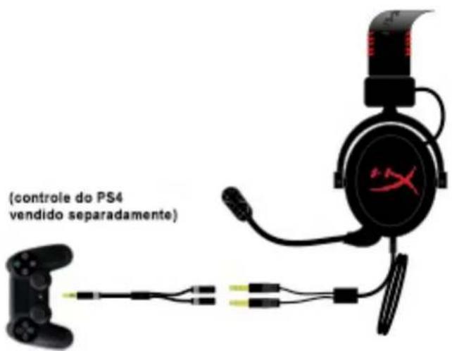 KINGSTON HyperX CloudX - Uso (PlayStation® 4) - 2