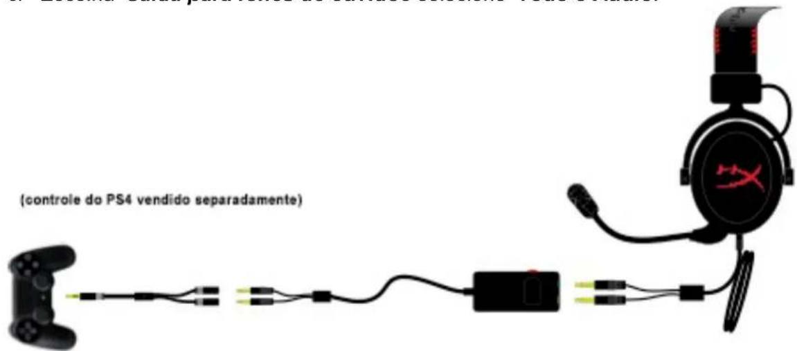 KINGSTON HyperX CloudX - Uso (PlayStation® 4) - 1