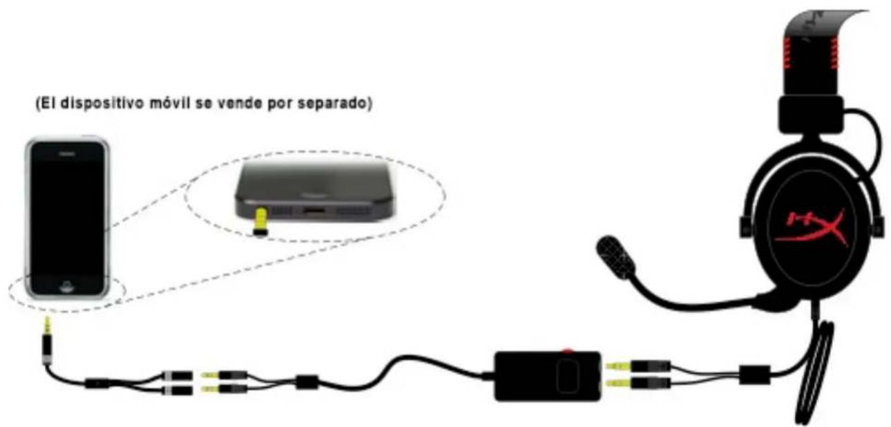 KINGSTON HyperX CloudX - Cómo utilizarlos con teléfono móvil (teléfono o tablet) - 1