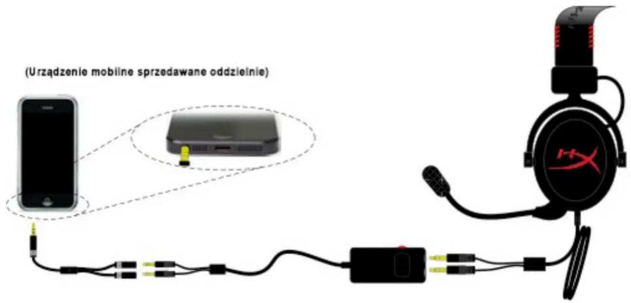 KINGSTON HyperX CloudX - Użytkowanie z urządzeniami mobilnymi (telefonami lub tabletami) - 1