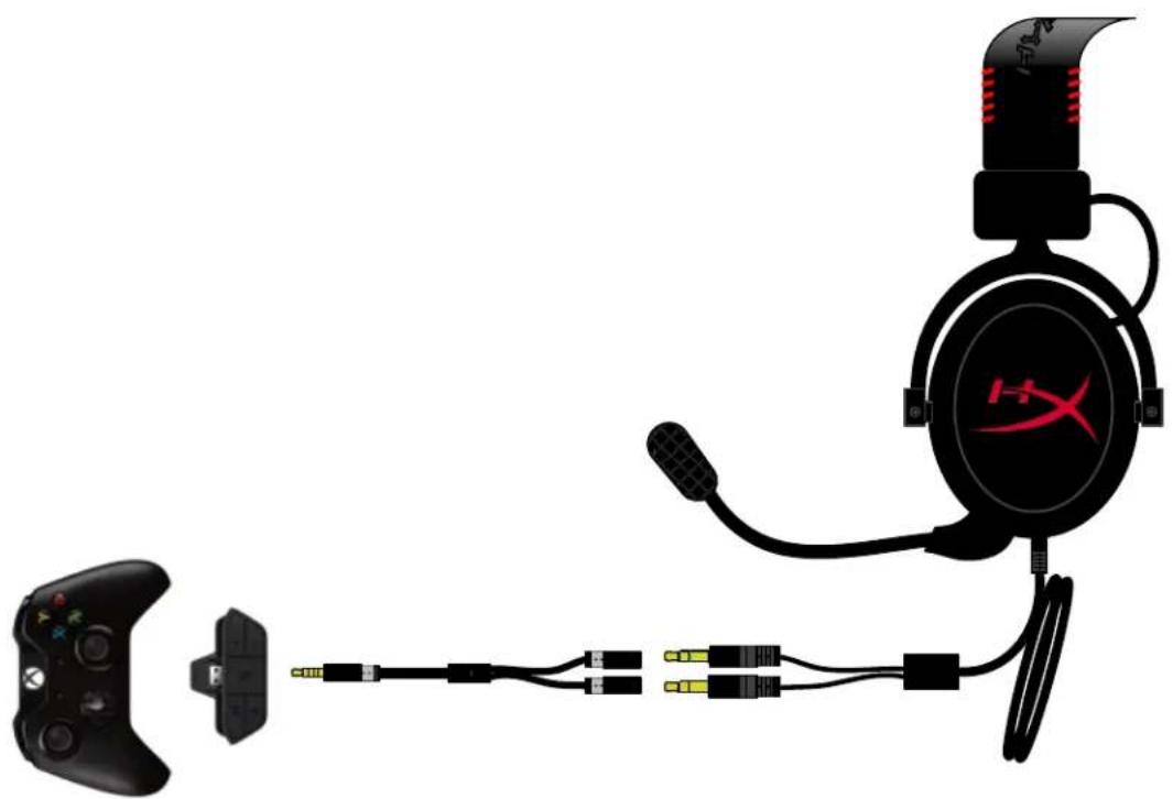 KINGSTON HyperX CloudX - การใช้งาน (Xbox® One) - 1
