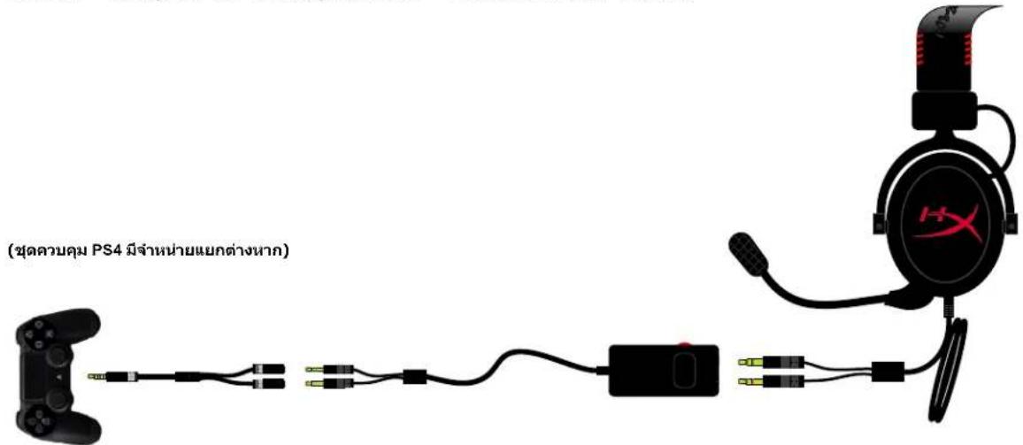 KINGSTON HyperX CloudX - การใช้งาน (PlayStation® 4) - 1